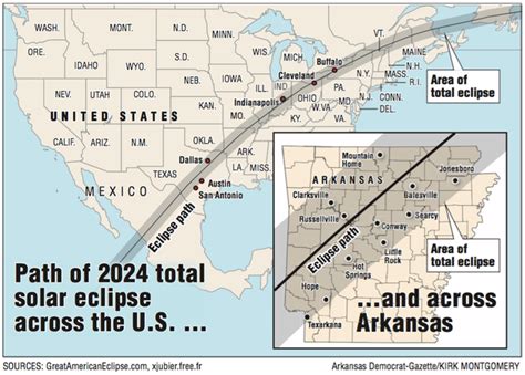 best place in arkansas to see total eclipse 2024|2024 arkansas eclipse expectations.